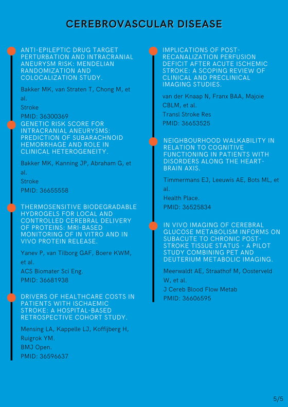 Articles January 2023 UMC Utrecht